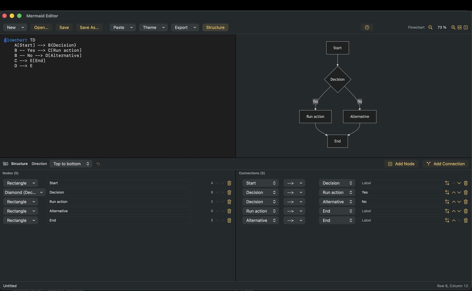 Mermaid-Editor: links der Quelltext eines Flussdiagramms, rechts die gerenderte Vorschau, darunter die Strukturbearbeitung mit Knoten und Verbindungen